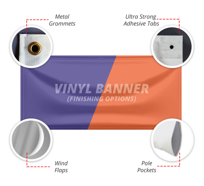 Double Sided Banners, Durable Two Sided Banners
