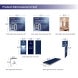 20ft Backlit Trade Show Display Premium LED Lightbox Display with Counters Branding Panels dimension