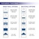 Blank Canopy Tent Wall Options Front Back
