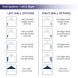 Blank Canopy Tent Wall Options Left Right
