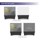 Event Display Package