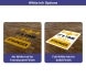 Floor Decals / Signs